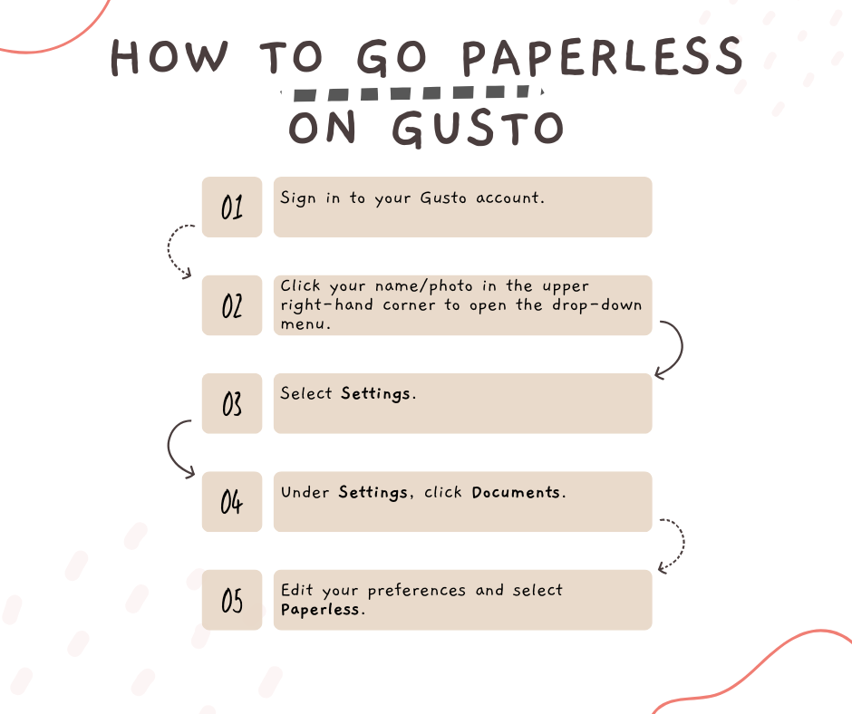 How to Go Paperless on Gusto